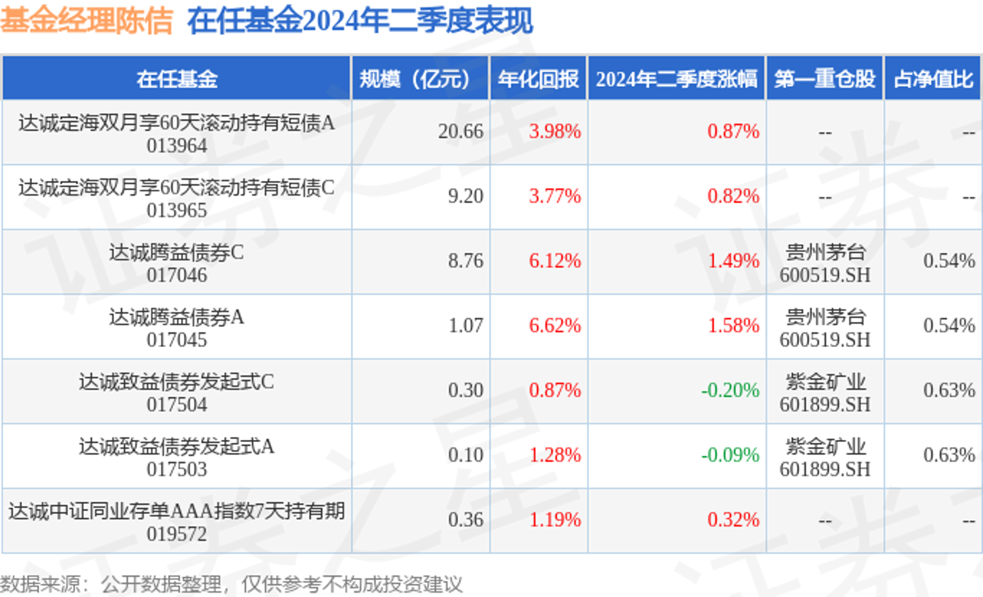 普达诚矿机